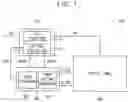 Fig. 02 - Display device and driving method of the same