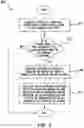 Fig. 09 - Foveated imaging system