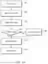 Fig. 06 - Shared error detection and correction memory