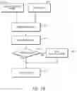 Fig. 07 - Shared error detection and correction memory