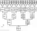 Fig. 01 - Systems and methods for genealogical graphing