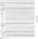 Fig. 28 - Methods of detecting somatic and germline variants in impure tumors