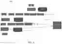 Fig. 06 - System and method for generating textual descriptions from medical images