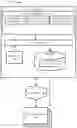 Fig. 01 - Assessing a medical procedure based on a measure of trust dynamics