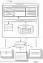 Fig. 06 - Assessing a medical procedure based on a measure of trust dynamics
