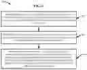 Fig. 07 - Assessing a medical procedure based on a measure of trust dynamics