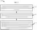 Fig. 08 - Delivering a chemical compound based on a measure of trust dynamics