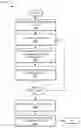 Fig. 01 - METHOD AND SYSTEM FOR ERGONOMIC AUGMENTATION OF WORKSPACES