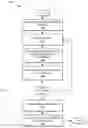 Fig. 17 - METHOD AND SYSTEM FOR ERGONOMIC AUGMENTATION OF WORKSPACES