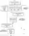 Fig. 18 - METHOD AND SYSTEM FOR ERGONOMIC AUGMENTATION OF WORKSPACES