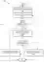 Fig. 19 - METHOD AND SYSTEM FOR ERGONOMIC AUGMENTATION OF WORKSPACES