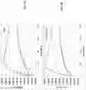 Fig. 07 - Electrolyte formulations for energy storage devices