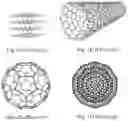Fig. 02 - Spherical carbon allotropes for lubricants
