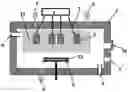 Fig. 01 - Microwave plasma generating device for plasma oxidation of SiC