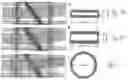 Fig. 07 - Ion front tilt correction for time of flight (TOF) mass spectrometer