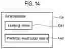 Fig. 17 - Substrate storage container management system, load port, and substrate storage container management method