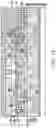 Fig. 09 - Packages with Si-substrate-free interposer and method forming same