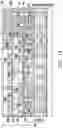 Fig. 15 - Packages with Si-substrate-free interposer and method forming same