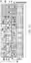 Fig. 17 - Packages with Si-substrate-free interposer and method forming same