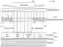 Fig. 01 - Polarization defined zero misalignment vias for semiconductor packaging