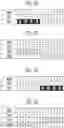 Fig. 07 - Semiconductor memory device and method for programming shared page data in memory cells of two different word lines