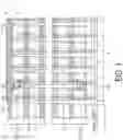 Fig. 02 - DISPLAY DEVICE
