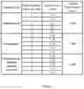 Fig. 06 - Double printing method and screen stencil for improving the tensile force of the electrode of solar panel