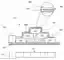 Fig. 01 - Solar cell and a solar panel for generating electrical power from sunlight