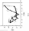 Fig. 07 - Phase transition based resistive random-access memory