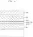 Fig. 06 - Display device