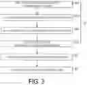 Fig. 04 - Production method for EL device