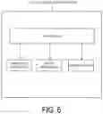 Fig. 07 - Production method for EL device