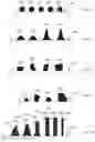 Fig. 06 - Silicon nanostructure active materials for lithium ion batteries and processes, compositions, components, and devices related thereto