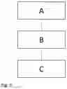 Fig. 04 - Lithium anode and method for producing same