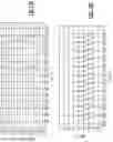 Fig. 42 - Diatomaceous energy storage devices