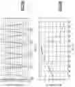Fig. 47 - Diatomaceous energy storage devices