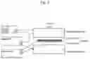 Fig. 04 - Method for producing fuel cell separator