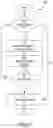 Fig. 09 - Hydrogen gas dispensing systems and methods