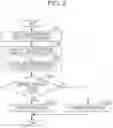 Fig. 04 - Fuel cell system