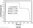 Fig. 08 - Zinc-iron flow battery