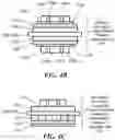 Fig. 07 - Shaped magnetic bias circulator