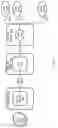 Fig. 09 - Modular communications equipment support