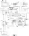 Fig. 03 - Processor-based circuit interrupting devices