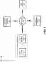 Fig. 02 - Remote power outage and restoration notification