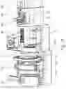 Fig. 13 - Linear drive