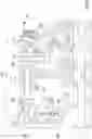 Fig. 09 - Aircraft generator systems and housings thereof