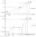 Fig. 06 - Systems and methods for two-level protection of power conversion systems