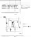 Fig. 02 - Rectifier circuit and dimmer circuit