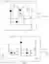 Fig. 04 - Rectifier circuit and dimmer circuit