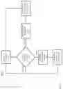 Fig. 04 - AC inverter with active neutral balance